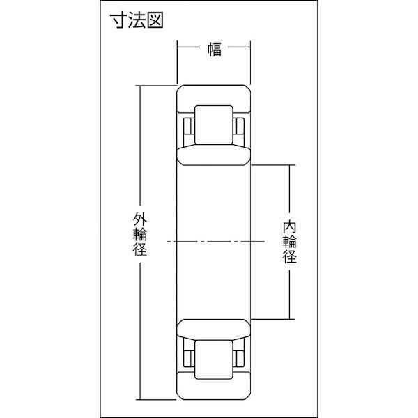 ＮＴＮ NU筒ころ軸受 ＮＵ形 内輪径１８０ｍｍ 外輪径３２０ｍｍ 幅５２ｍｍ NU2361260 NU形 tr-8196969 幅52mm_1