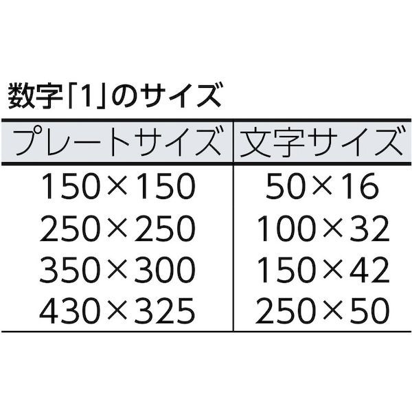 アイマーク AST-SETA250125 ステンシル A〜Z 1セット26枚単位 文字サイズ250×125mm ASTSETA250125_1