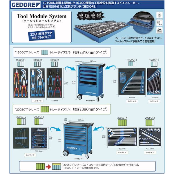 GEDORE 2016532 ナットドライバーセット 2005CT2