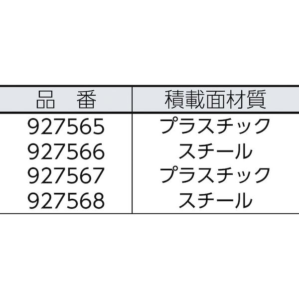 【個数：1個】 ＫＡＩＳＥＲ 927569 直送 代引不可・他メーカー同梱不可 ９２７５６５ ９２７５６６用オプションバー ３００ｍｍ 927569_1