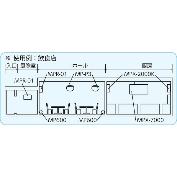 【個数：1個】 朝日 MPX-7000 捕虫器　ムシポン　ＭＰＸ−７０００ MPX7000