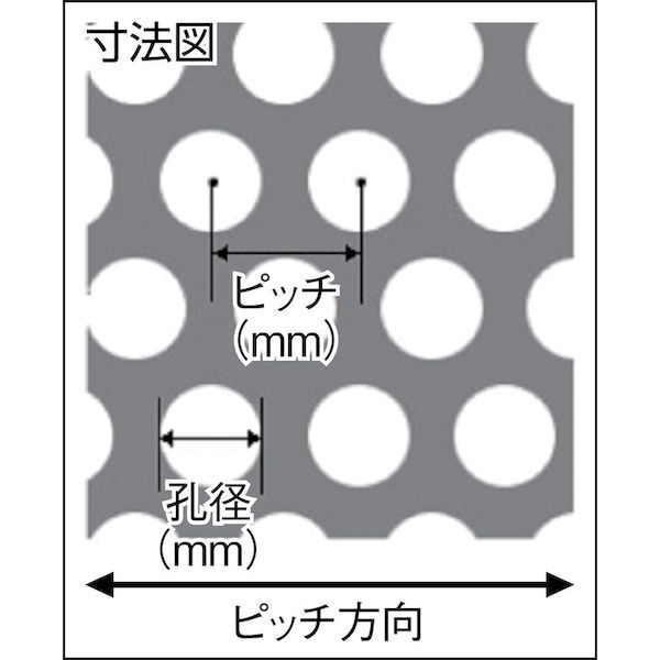 ＯＫＵＴＡＮＩ PM-SUS-T1.5D5P8-1000X1000 直送 代引不可 ステンレスパンチングメタル　１．５ＴＸＤ５ＸＰ８　１０００Ｘ１０_1