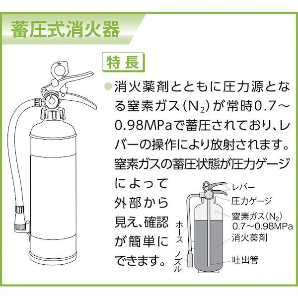 ヤマト YA-20X ＡＢＣ粉末消火器 ２０型 蓄圧式 YA20X