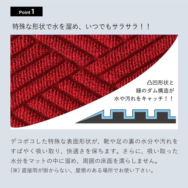 クリーンテックスジャパン AC00042 ウォーターホース II 【ワッフル】 ダーク・グレー 88×116cm_4