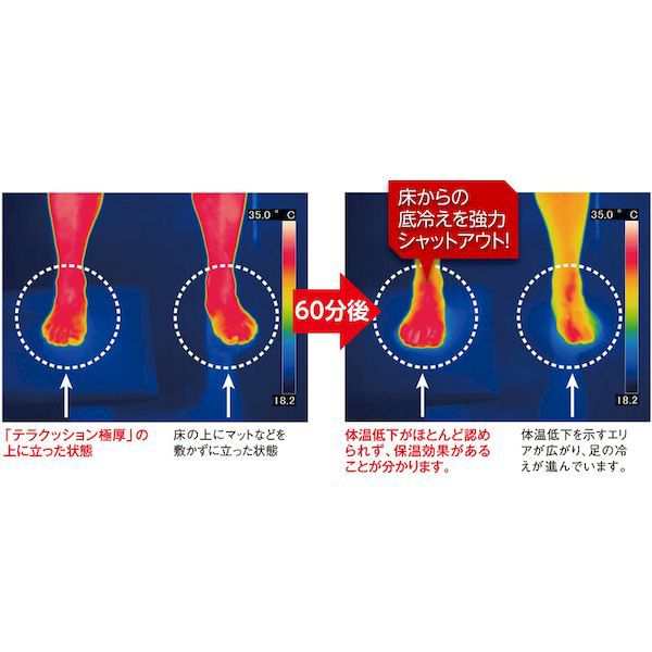 テラモト MR-069-042-5 テラクッション極厚 グレー 750×900mm MR0690425 tr-1027332の通販は テラモト MR-069-042-5 テラクッション極厚 グレー 750×900mm MR0690425 tr-1027332の通販は