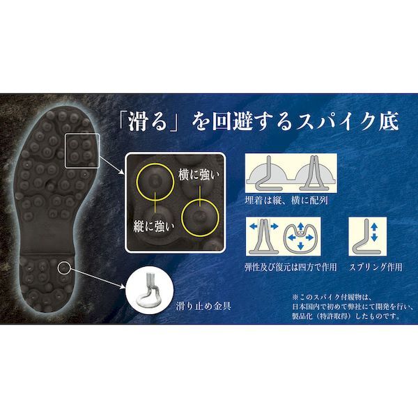 大同石油 50N-240CM ニューマイティーブーツ２ＮＳ　２４．０ｃｍ　ブルー 50N240CM_4