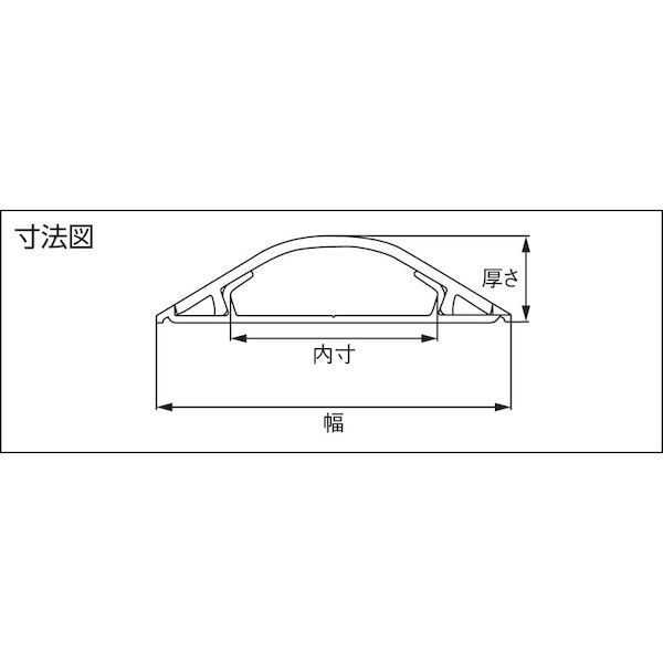 マサル GR7202 直送 代引不可・他メーカー同梱不可 ガードマン２Ｒ　７号　２ｍ　ホワイト_1