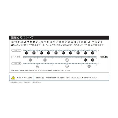 ハタヤリミテッド LTP20 ＬＥＤテープライト_6
