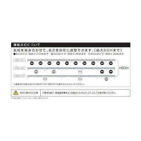 ハタヤリミテッド HATAYA LTP5S ＬＥＤテープライト