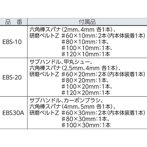 日東工器 EBS-20 (27416) 電動呼びりん米トン EBS20(27416)