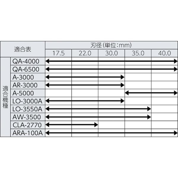 日東工器 NO.16384 ジェットブローチ ワンタッチタイプ ２１．５Ｘ３５Ｌ １６３８４_1