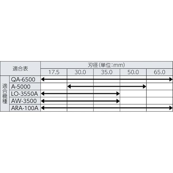 日東工器 ジェットブロｰチ Φ56X50L ワンタッチ (16456) ジエットブローチ ワンタッチタイプ ５６Ｘ５０Ｌ １６４５６の通販は