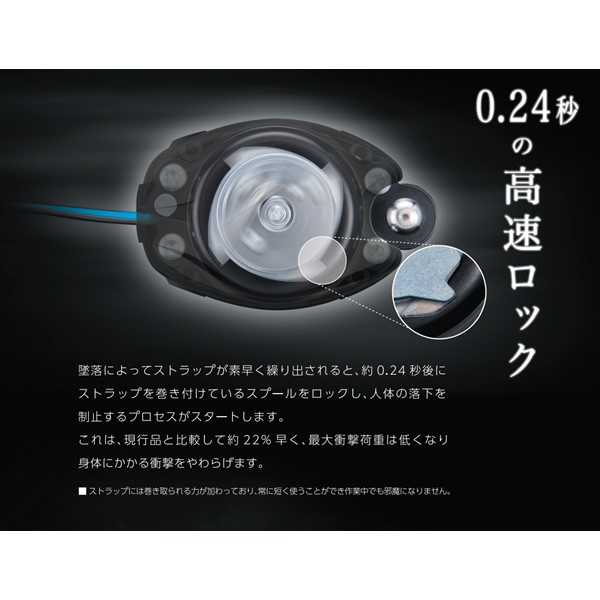 サンコー 安全帯 タイタン HLHW130 ＲＥＥＬＯＣＫｍｉｎｉ 小型軽量ロック機構付き巻取式ダブルランヤード_3