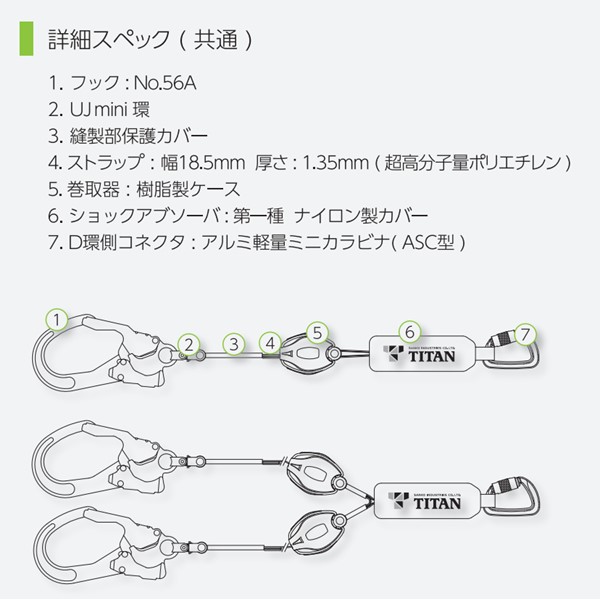 サンコー 安全帯 タイタン HLHW130 ＲＥＥＬＯＣＫｍｉｎｉ 小型軽量ロック機構付き巻取式ダブルランヤード_7