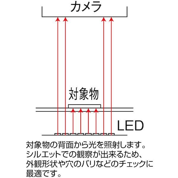 HOZAN ホーザン L-718 LEDライト L718_3