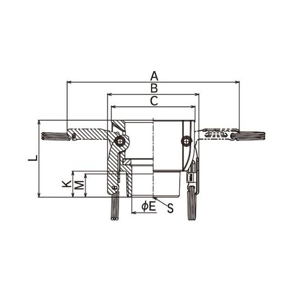トヨックス 633-BBL-2-PP カムロック ツインロックタイプカプラー オネジ PP 633−BBL 2インチ PP 633BBL2PP_1