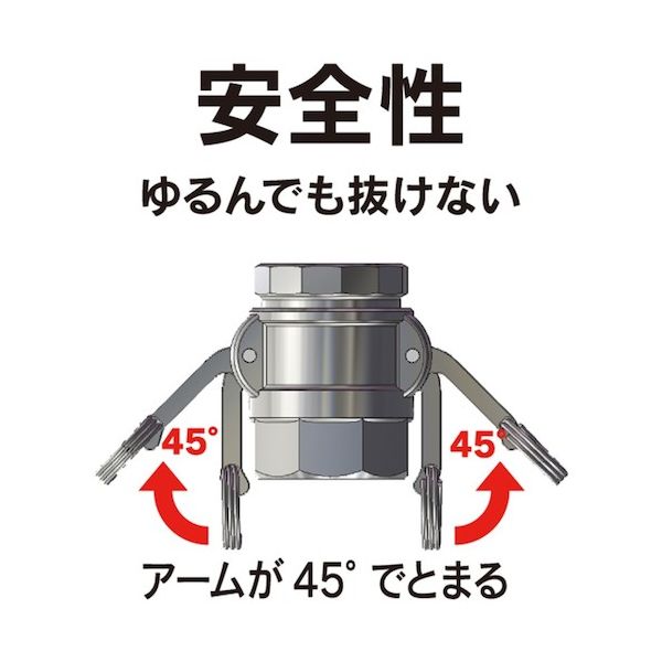 トヨックス 633-DB-3-BR カム鍵を掛ける カプラー メネジ ブロンズ 633−DB 3in BR 633DB3BR