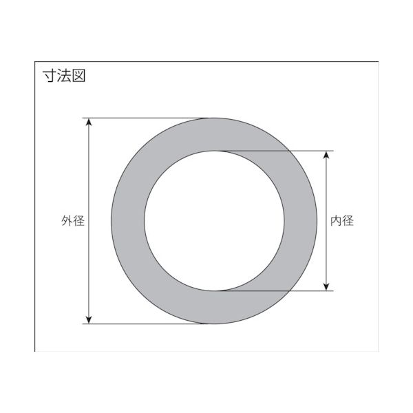 バルカー GF300G-J1L300 ブラックハイパーガスケット 呼び径300A GF300GJ1L300_1