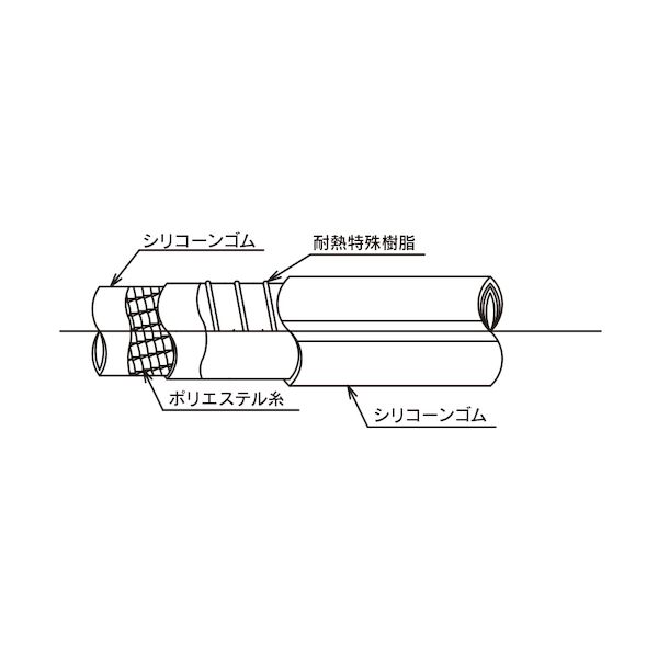 トヨックス HTSI-12-5 耐熱・食品用耐圧ホース ハイブリッドトヨシリコーンホース 内径１２．７ｍｍ×外径１９．５ｍｍ 長さ５ｍ ＨＴＳＩ−１２_4