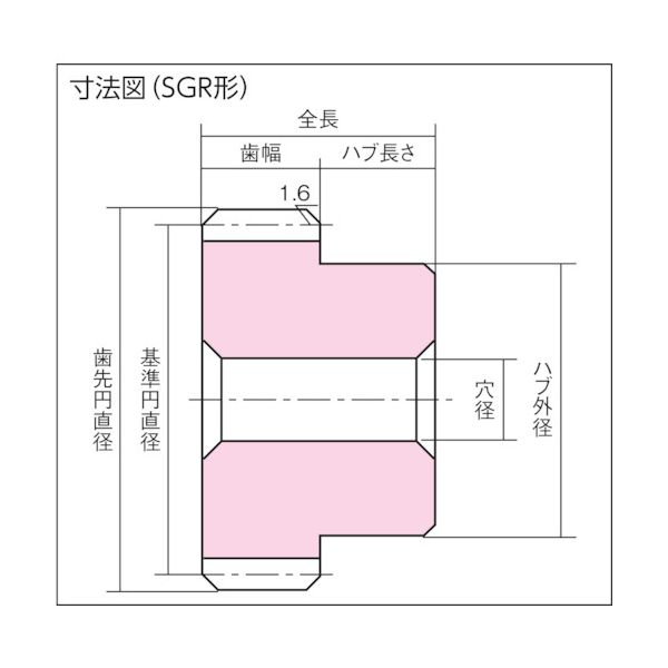 ＫＧ SGR2.5S 80B-2525 Ｓ４５Ｃ歯研平ギヤー ＳＧＲ続きもの ＳＧＲ２．５Ｓ８０Ｂ−２５２５ 見せ掛けＢ１ モデュール２．５ 歯数８０ SG