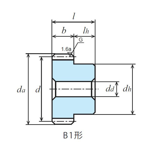 ＫＧ SGR2.5S 80B-2525 Ｓ４５Ｃ歯研平ギヤー ＳＧＲ続きもの ＳＧＲ２．５Ｓ８０Ｂ−２５２５ 見せ掛けＢ１ モデュール２．５ 歯数８０ SG