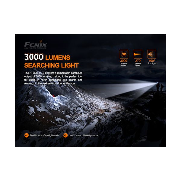 ＦＥＮＩＸ HP30RV20BLACK 充電式ＬＥＤライト ＨＰ３０ＲＶ２０ＢＬＡＣＫ_5