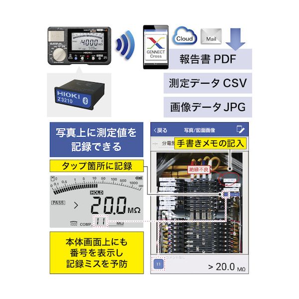 ＨＩＯＫＩ IR4052-91 絶縁抵抗計ワイヤレスセット ＩＲ４０５２−９１ IR405291_3