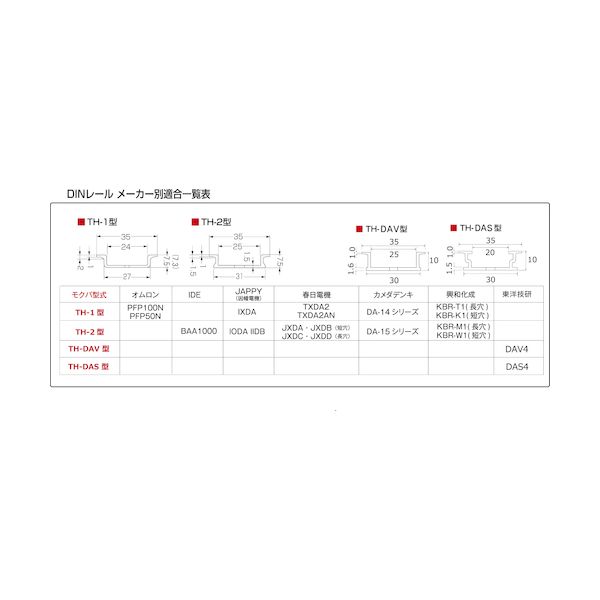 モクバ印 D-110T DINレールカッターTH−1 D110T_4