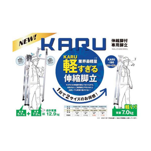 ALINCO KARU180 直送 代引不可・他メーカー同梱不可 軽量伸縮専用脚立ＫＡＲＵ_1