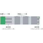TRUSCO TRLPB600 荷崩れ防止粘着ベルト 幅６００ｍｍＸ長さ４．４ｍ TRLPB-600 337-3819 4989999016383