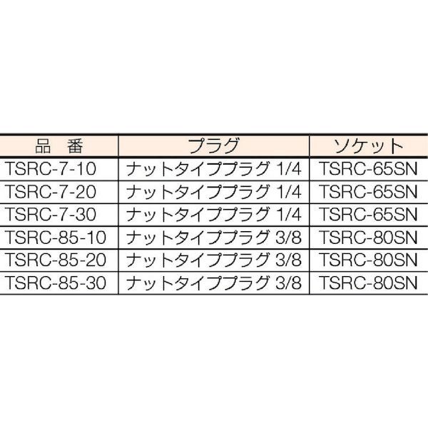 TRUSCO TSRC-85-20 スィングカップリング付エアホース ８．５×１２．５ｍｍ ２０ｍ TSRC8520 309-4081_1