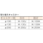 【個数：1個】 石川製作所 201 プレス製運搬車 折り畳みハンドルタイプ 均等荷重２５０ｋｇ 341-7913_1