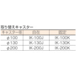 【個数：1個】 I.K.CARRY 202 プレス製運搬車 固定ハンドルタイプ 均等荷重２５０ｋｇ 202 341-8324_1