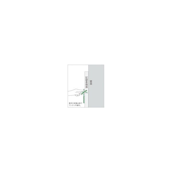 【個数：1個】 社会的単位 867-18A デジタル無不仕合わせ書きとどめる表 ４５４×６０４×２５厚 86718A 354-1894【取り止める不可】