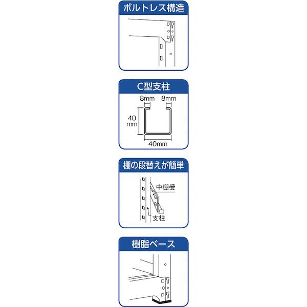 【個人宅配送不可】トラスコ M2-7345NG 直送 代引不可 スチールラック Ｍ２型軽中量棚 ８６０Ｘ４５０ＸＨ２１００ ５段 単体 ネオグレー M_3