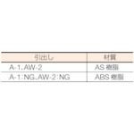 【個人宅配送不可】【個数：1個】トラスコ中山 TRUSCO VA65BN 直送 代引不可 引出しユニット ７９５Ｘ３０７ＸＨ４４４ Ａ１Ｘ３０ Ｗ 3_4