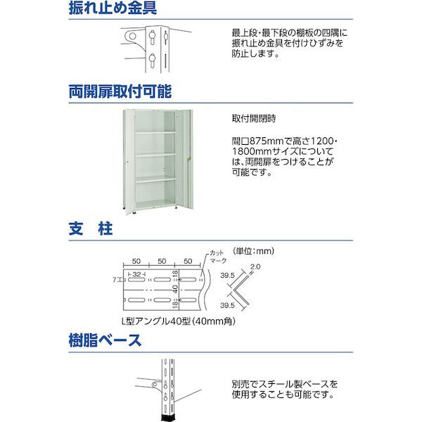 【個人宅配送不可】トラスコ中山 44V25-NG 直送 代引不可 スチールラック 軽量棚背板・側板付 Ｗ１２００ＸＤ３００Ｘ１２００ ５段 ネオグレー_1