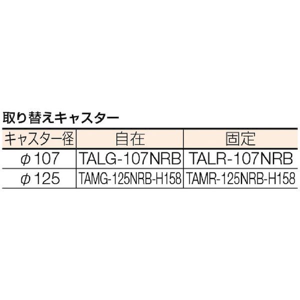 【個人宅配送不可】【個数：1個】トラスコ中山 MKP302AC 直送 代引不可 ＭＫＰ樹脂製台車 固定式 ９０６Ｘ６１６ エアキャスター付 361-6_3