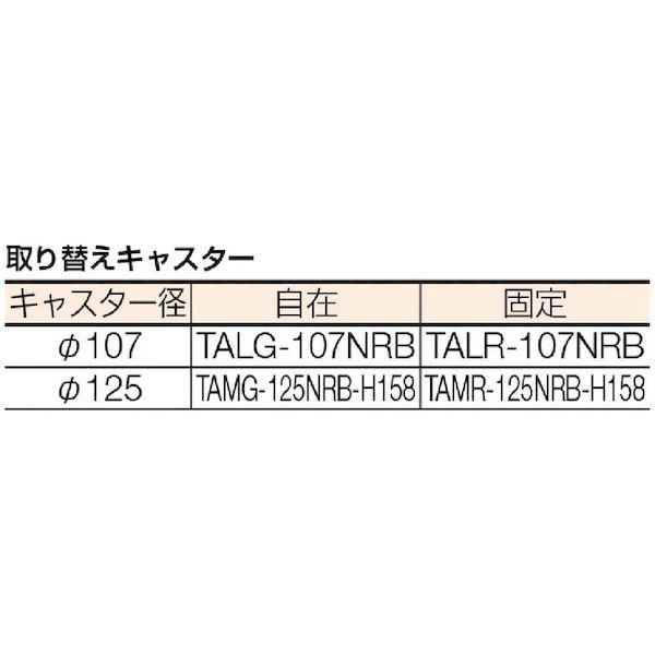 【個人宅配送不可】【個数：1個】トラスコ中山 MKP301AC 直送 代引不可 ＭＫＰ樹脂製台車 折りたたみ式 ９０６Ｘ６１６ エアキャスター付 36_3