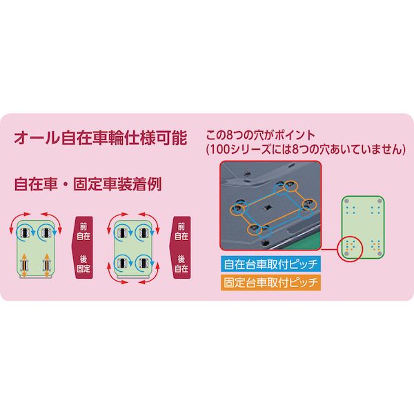 【個人宅配送不可】ＴＲＵＳＣＯ 301NKB 直送 代引不可 プレス製台車 ドンキーカート 折りたたみ式９１５×６１５ ピン式固定車ストッパー付_1