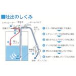 【個人宅配送不可】【個数：1個】アクアシステム アクア APD25 直送 代引不可・他メーカー同梱不可 　 吐出専用 エア式ドラムポンプ オイル・油_1
