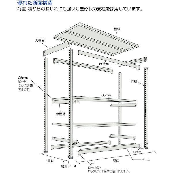 【個人宅配送不可】直送 代引不可 トラスコ TRUSCO M1.5-8466BNG スチールラック Ｍ１．５型 Ｗ１１６０×Ｄ５９５×Ｈ２４００ ６段_1