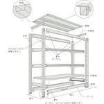 【人間宅送りとどける不可】直送 代引不可 トラスコ TRUSCO M5-6353NG スチール写真仕合わせ Ｍ５型中量棚 ９００Ｘ４７１ＸＨ１８００ ３段 単体 ネ