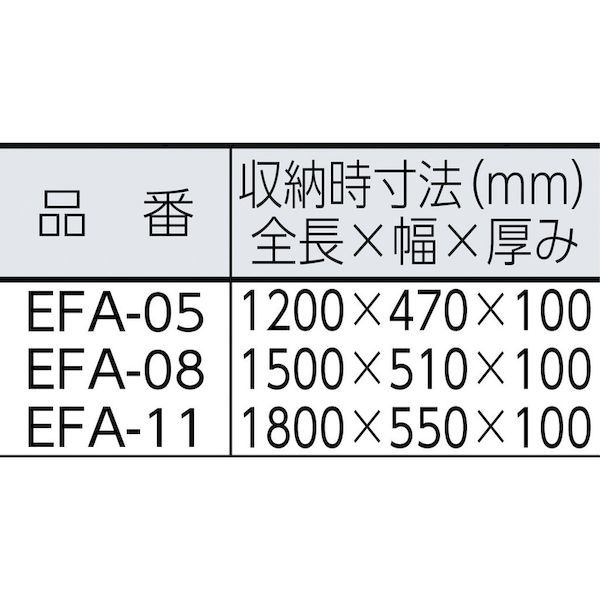 【人間宅送りとどける不可】【個数：1個】長谷川産業 ハセガワ EFA-11 直送 代引不可・他製造会社同梱不可 エコ踏み台 11型 EFA11 305-537