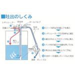 【個人宅配送不可】【個数：1個】アクア  APD-20SUSN  直送 代引不可・他メーカー同梱不可 吐出専用 エア式ステンレス製ドラムポンプ 加圧式 APD20SUSN 455-0293の通販は