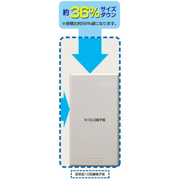 渡辺製作所 N10LS 端子板 10回線用 スモールタイプ新 【ワタナベ】の通販はau PAY マーケット 測定器・工具のイーデンキ au  PAY マーケット－通販サイト