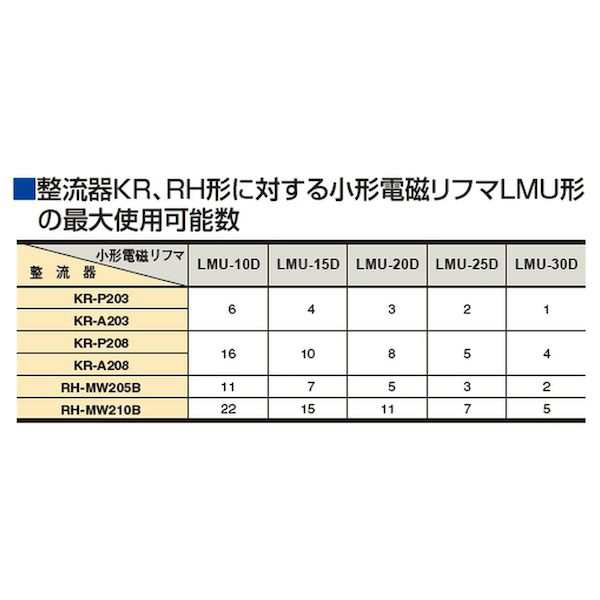 カネテック LMU-15D 小型電磁リフマ LMU15D