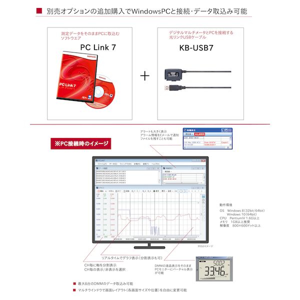 sanwa 三和電気計器 PC710 真の実効値対応デジタルマルチメータ パソコン接続型