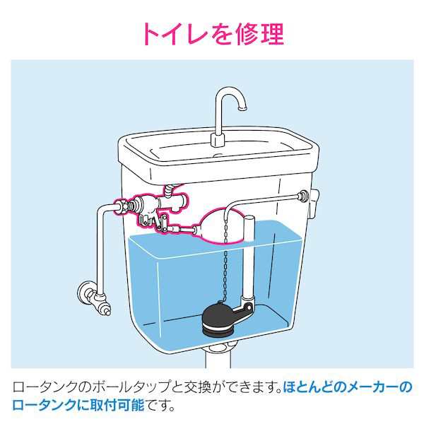 カクダイ Ga Ng001 ガオナ マルチボールタップ トイレ修理 ロータンク用 ほとんどのメーカー取付可能 Gang001の通販はau Pay マーケット 測定器 工具のイーデンキ