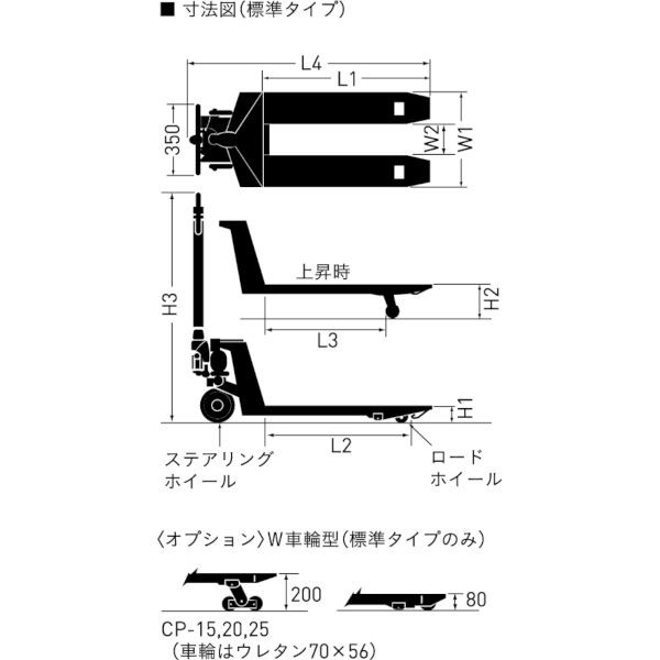 予約販売品】 スギヤス ビシャモン ハンドパレットトラック BM30LL 標準タイプ